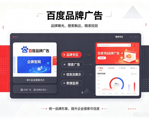 五河百度品牌广告